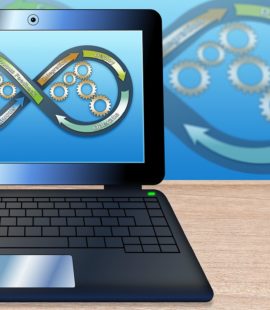 creating systems for small business